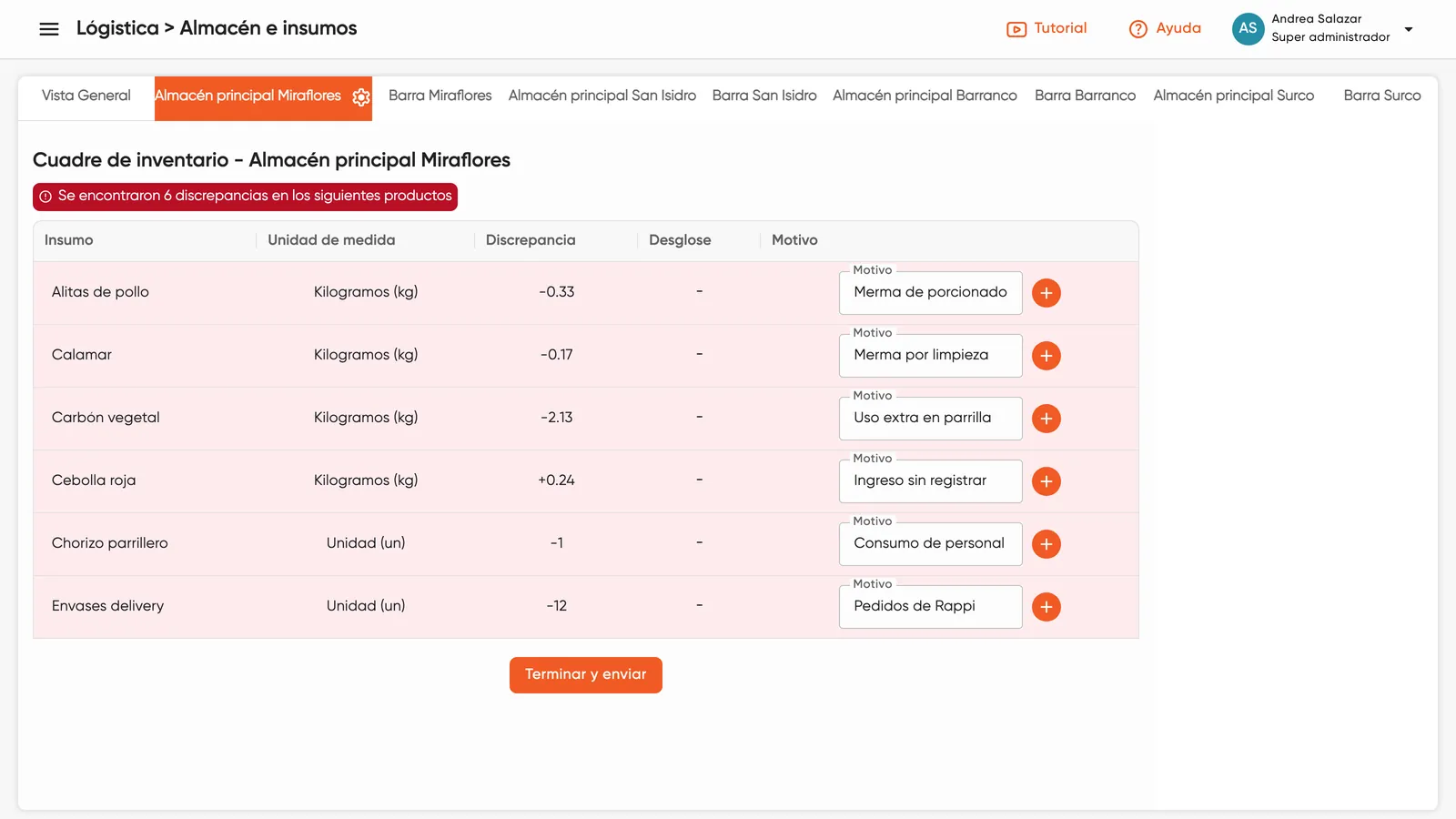 Cuadre de inventario con las discrepancias encontradas y su motivo